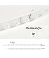 LEDlife 22W/m LED-strip - 5m, Wall washer IP68, 24V, 48 LED per meter