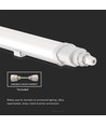 120cm 36W waterdicht compleet LED-armatuur, doorvoerbedraad - IP65
