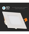 3W 8,4x8,4cm LED inbouwpanel - Gat: 7,3 x 7,3 cm, Afmetingen: 8,4 x 8,4 cm