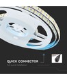 5m 20W/m LED-strip RA95 - 12V DC, IP20, hoge lumen, 120 LED's per meter
