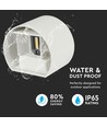 5W LED wandlamp - IP65 buiten, Rond, Wit, Verstelbare stralingshoek, Incl. lichtbron
