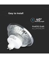 GU10 12W LED-spot - AR111