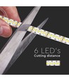 10m 18W/m LED-strip RA95 - 24V DC, IP20, Samsung LED-chips, 240 LED's per meter