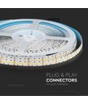 10m 18W/m LED-strip RA95 - 24V DC, IP20, Samsung LED-chips, 240 LED's per meter