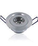 LED Low Profile Spots