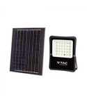 Solarlampen