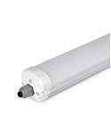 LED Armaturen & Buizen
