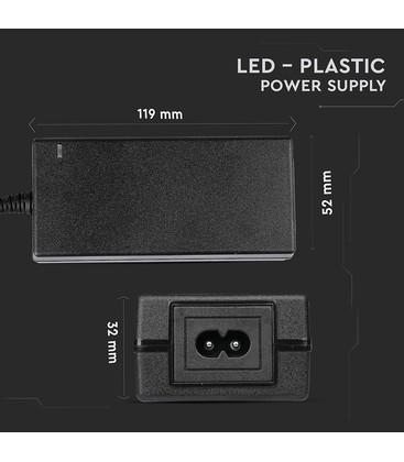 Afmetingen van een 12V DC voeding voor ledstrips ter vergelijking