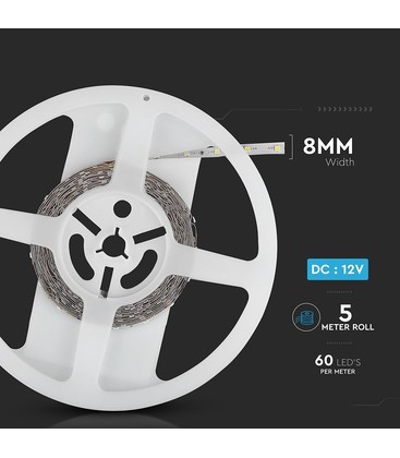 Afmetingen en specificaties van een 5 meter LED-strip voor technisch advies.